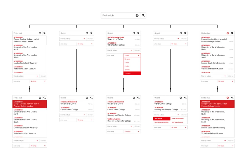 Different options to filter including select an area on the map, search for a club, filter by area range, filter by subject, and geolocation