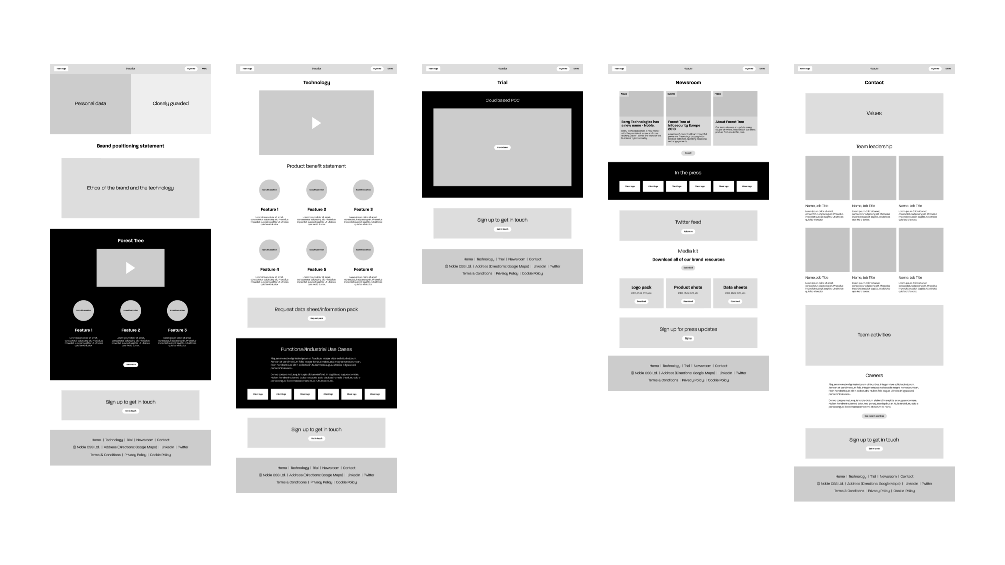 Noble wireframes