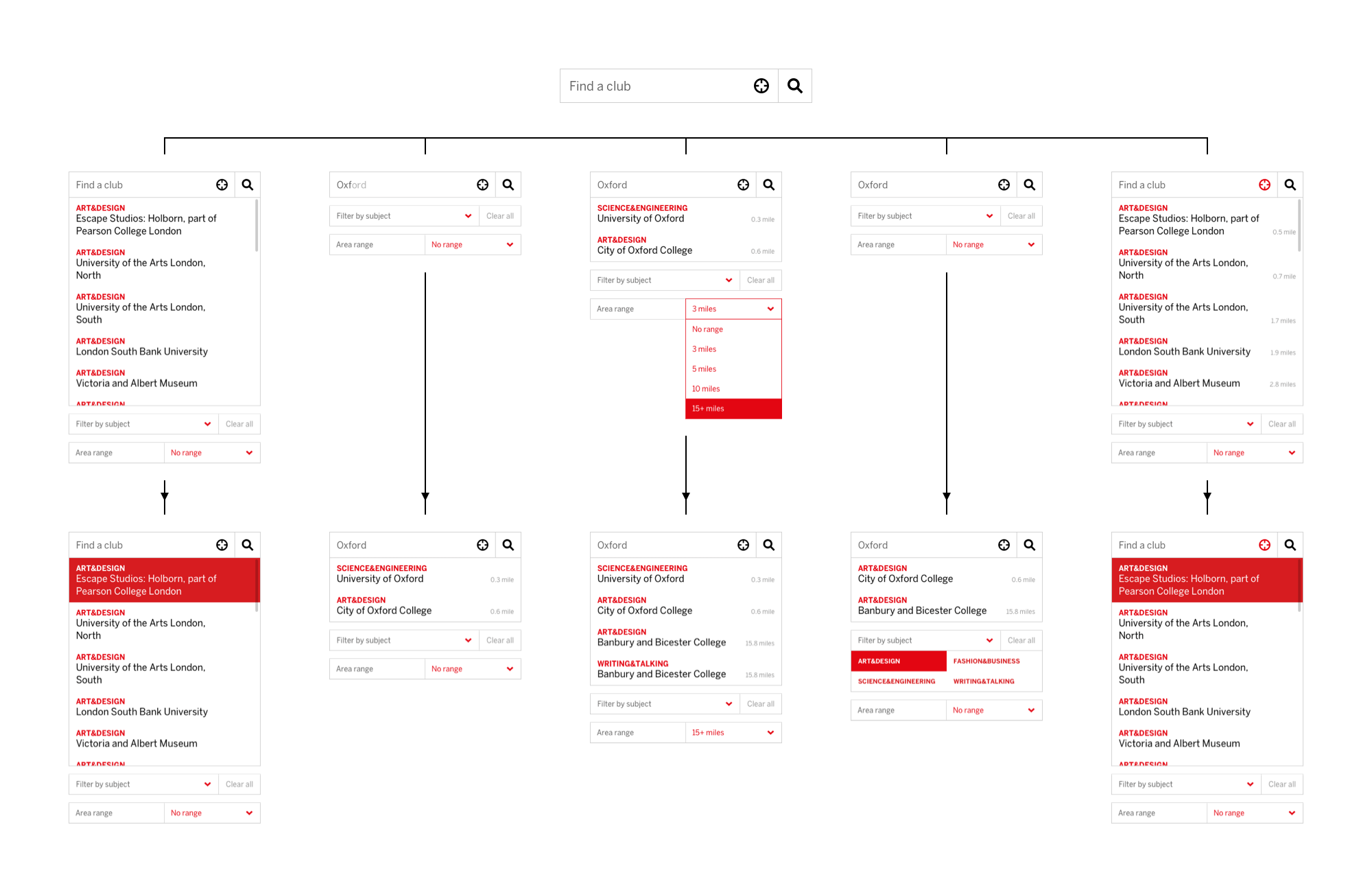 Different options to filter including select an area on the map, search for a club, filter by area range, filter by subject, and geolocation